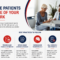 How to Handle Patients Outside of Your Network
